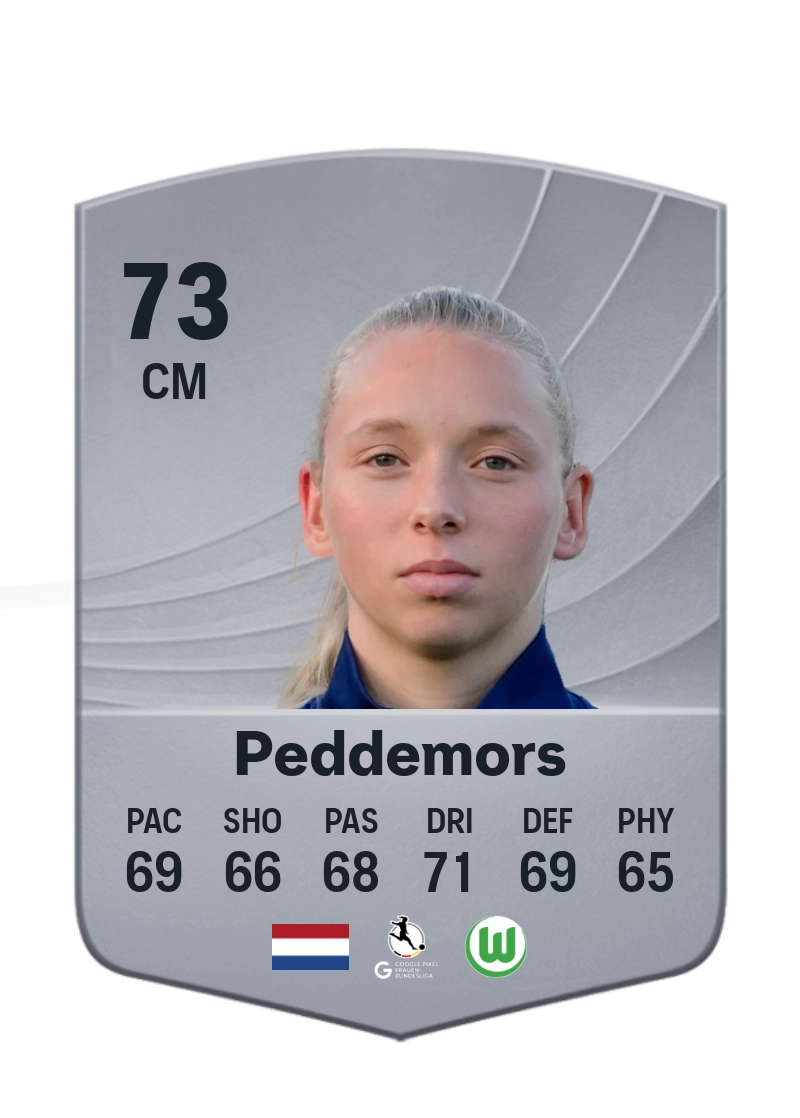 Ella Peddemors