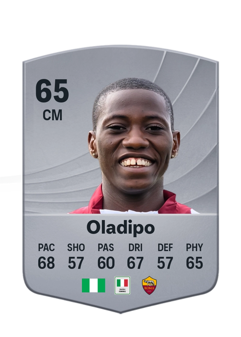 Shukurat Oladipo