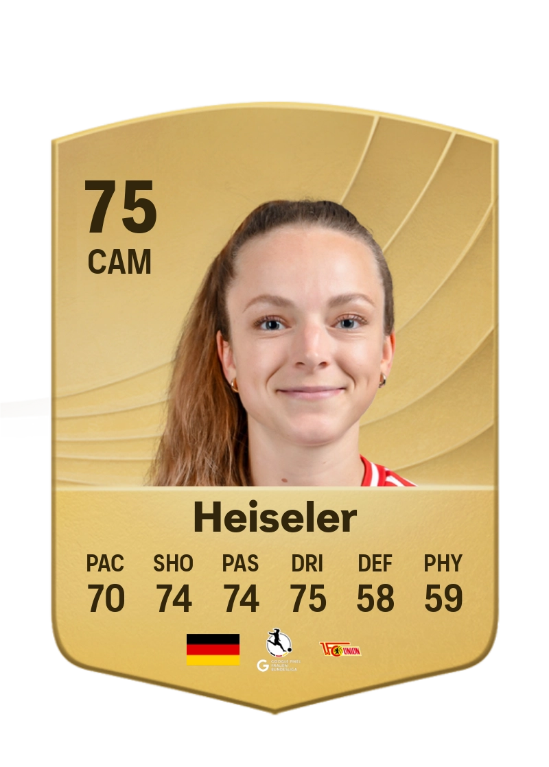 Lisa Heiseler