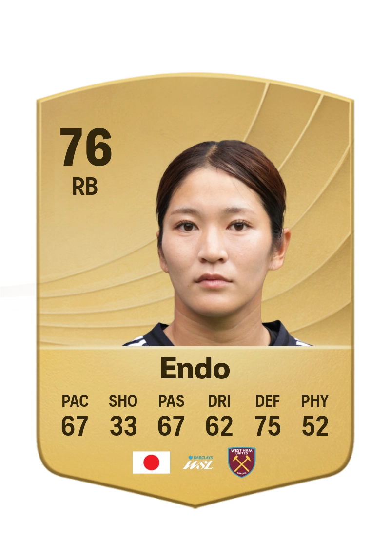 Yu Endo