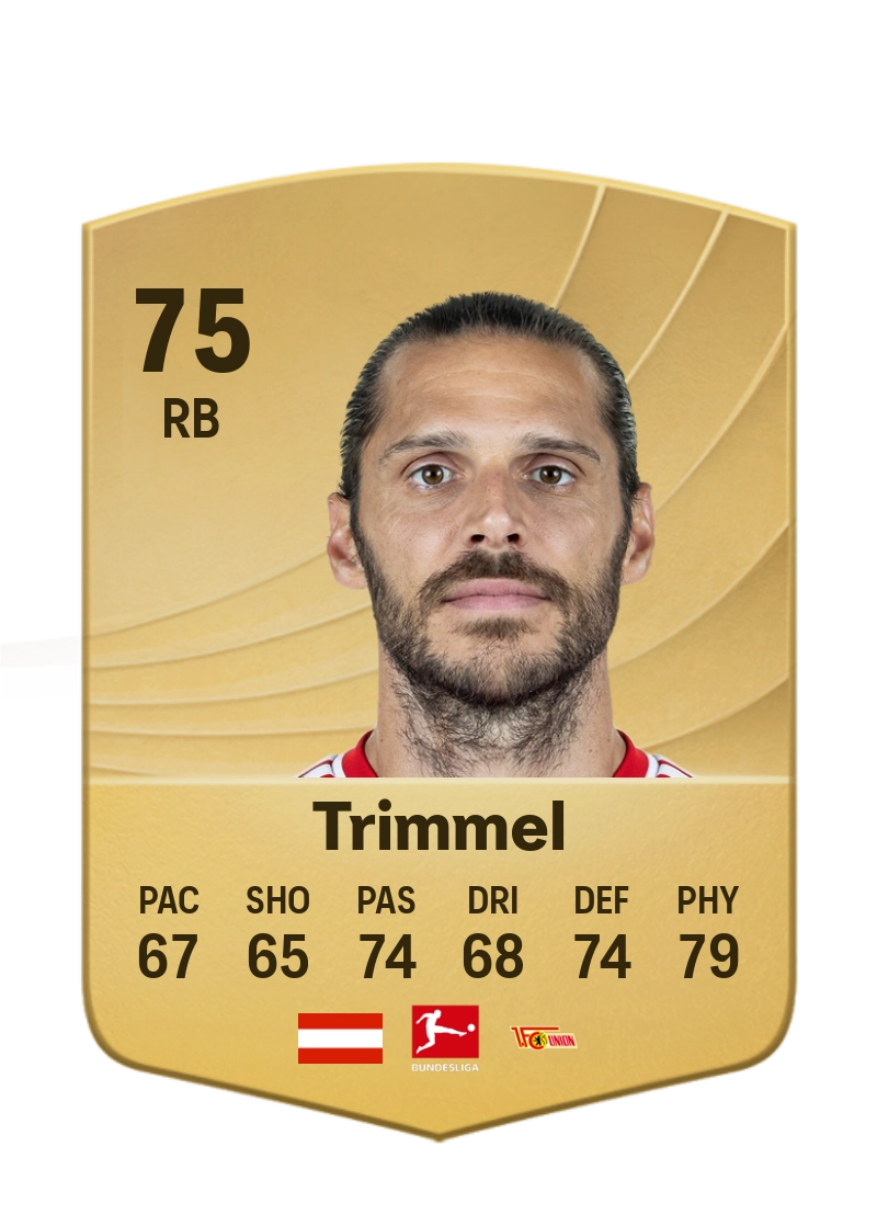 Christopher Trimmel