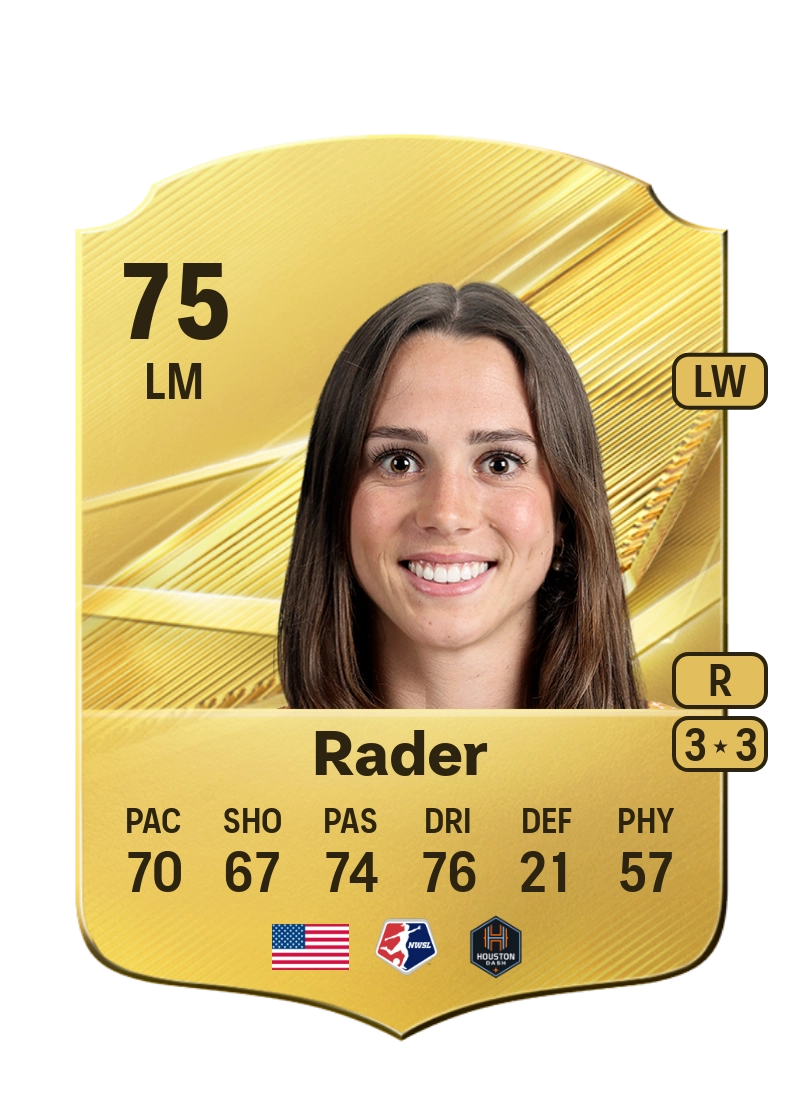 Kat Rader