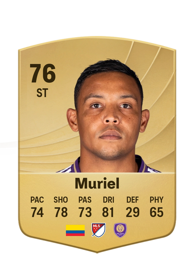 Luis Muriel