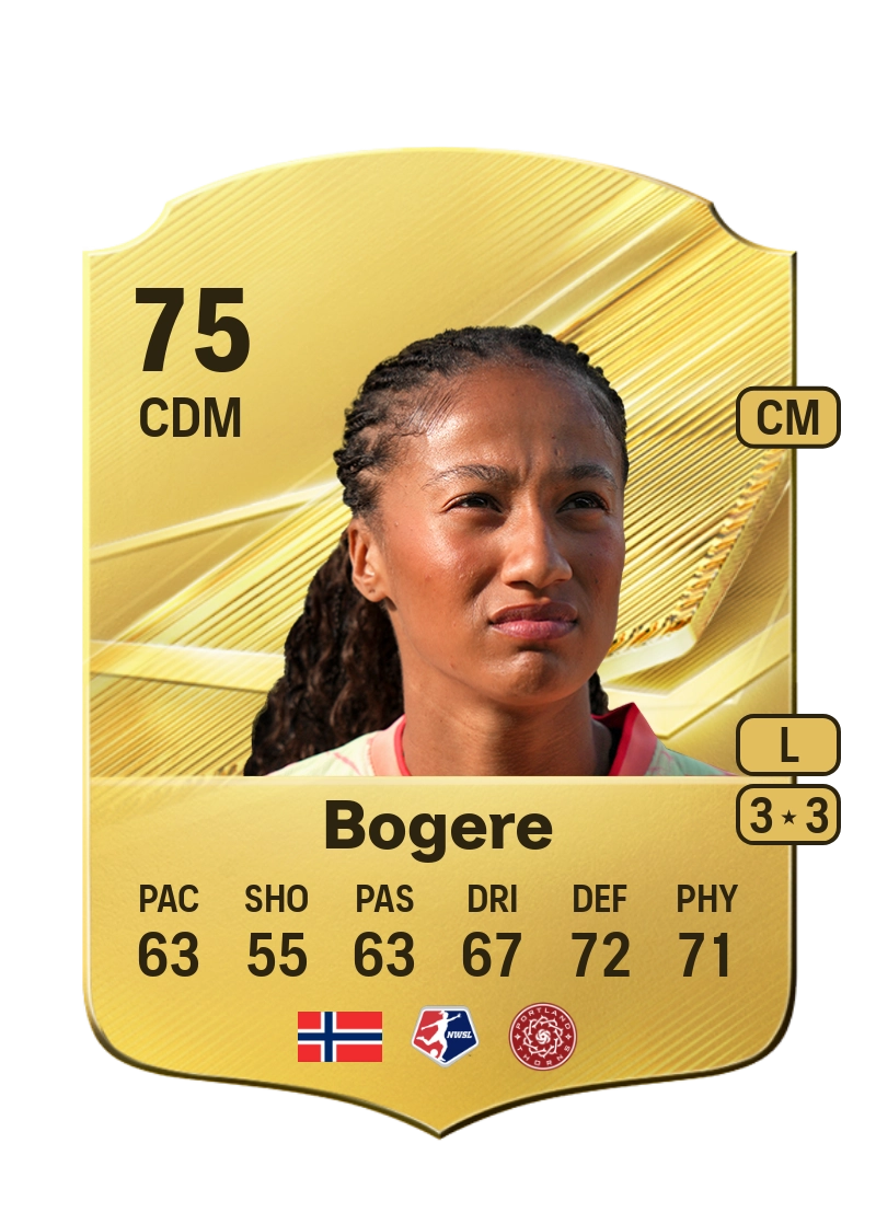 Cassandra Bogere
