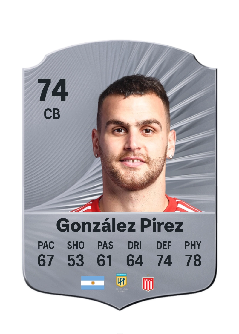 Leandro González Pirez