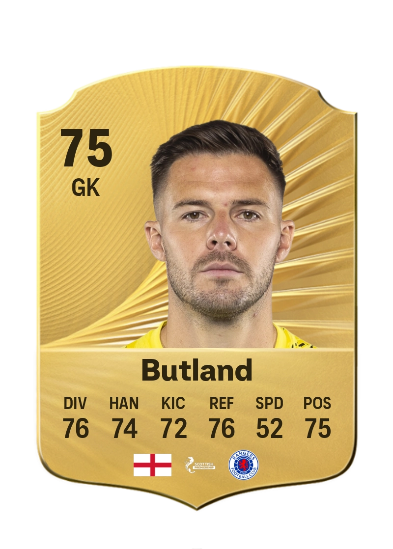 Jack Butland