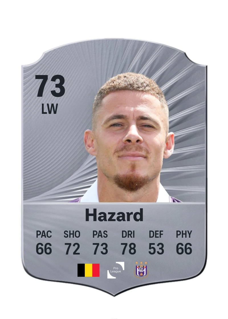 Thorgan Hazard