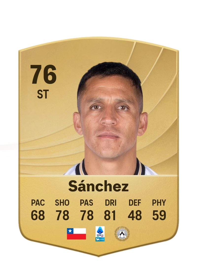 Alexis Sánchez