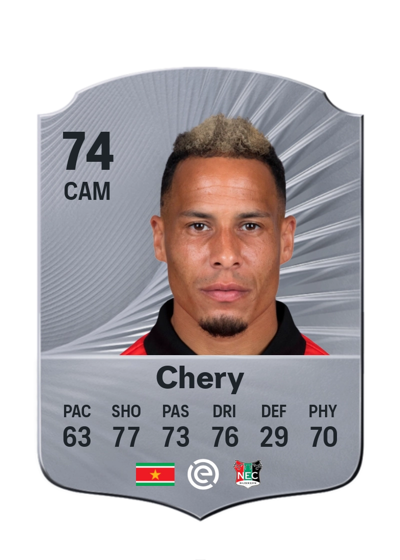 Tjaronn Chery