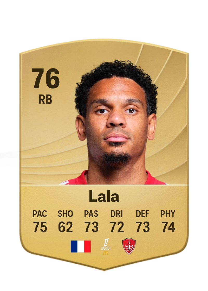 Kenny Lala