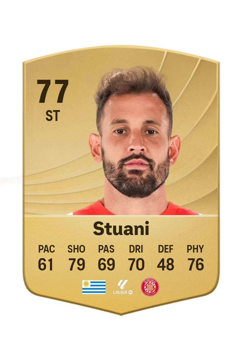Cristhian Stuani