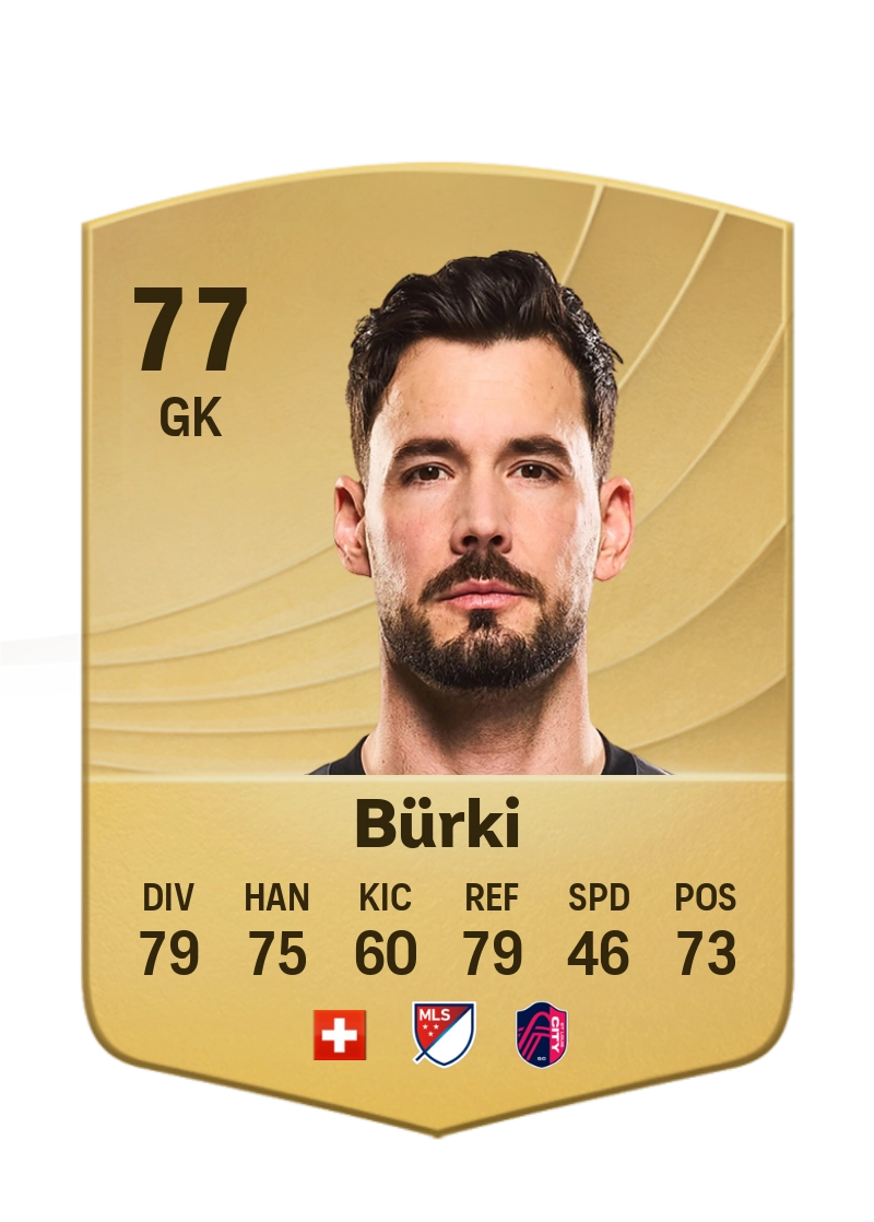 Roman Bürki