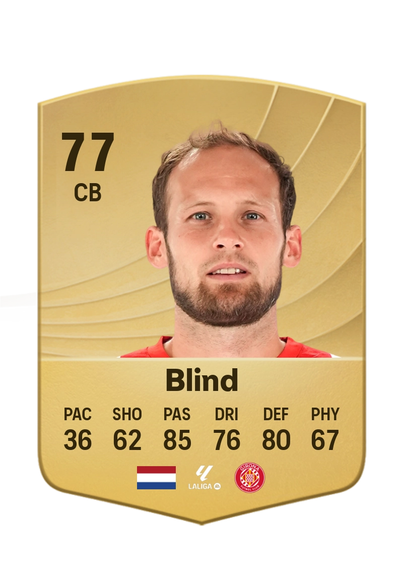 Daley Blind