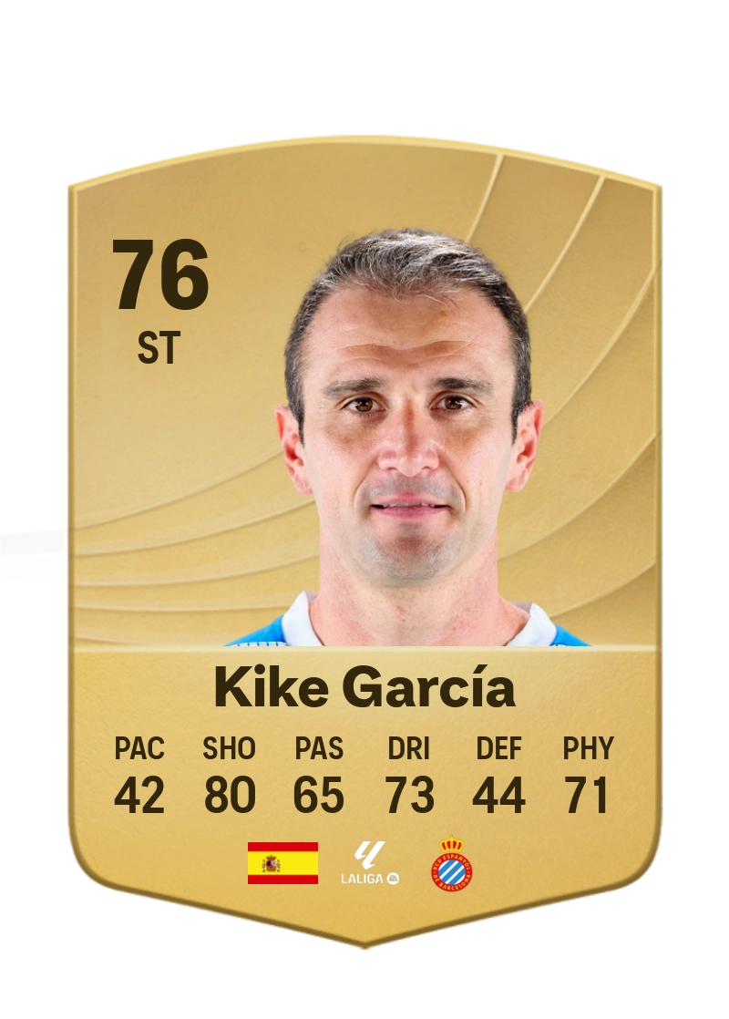Kike García