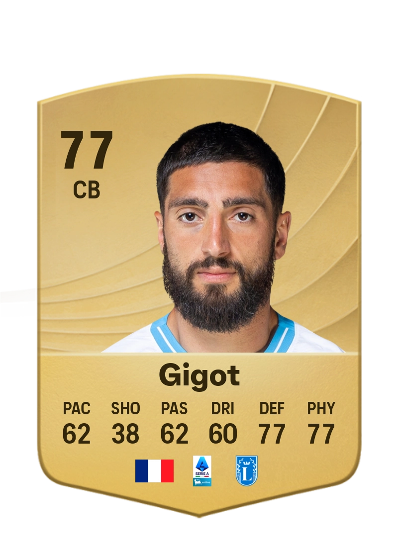 Samuel Gigot