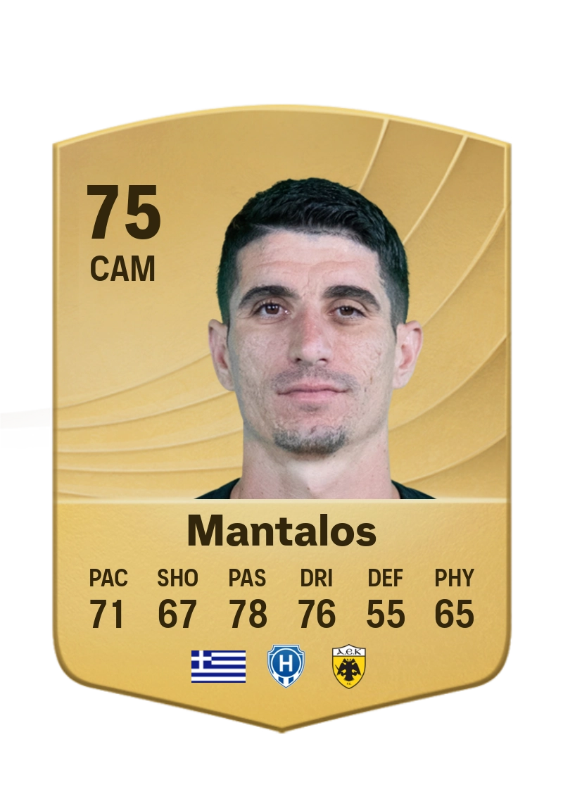 Petros Mantalos