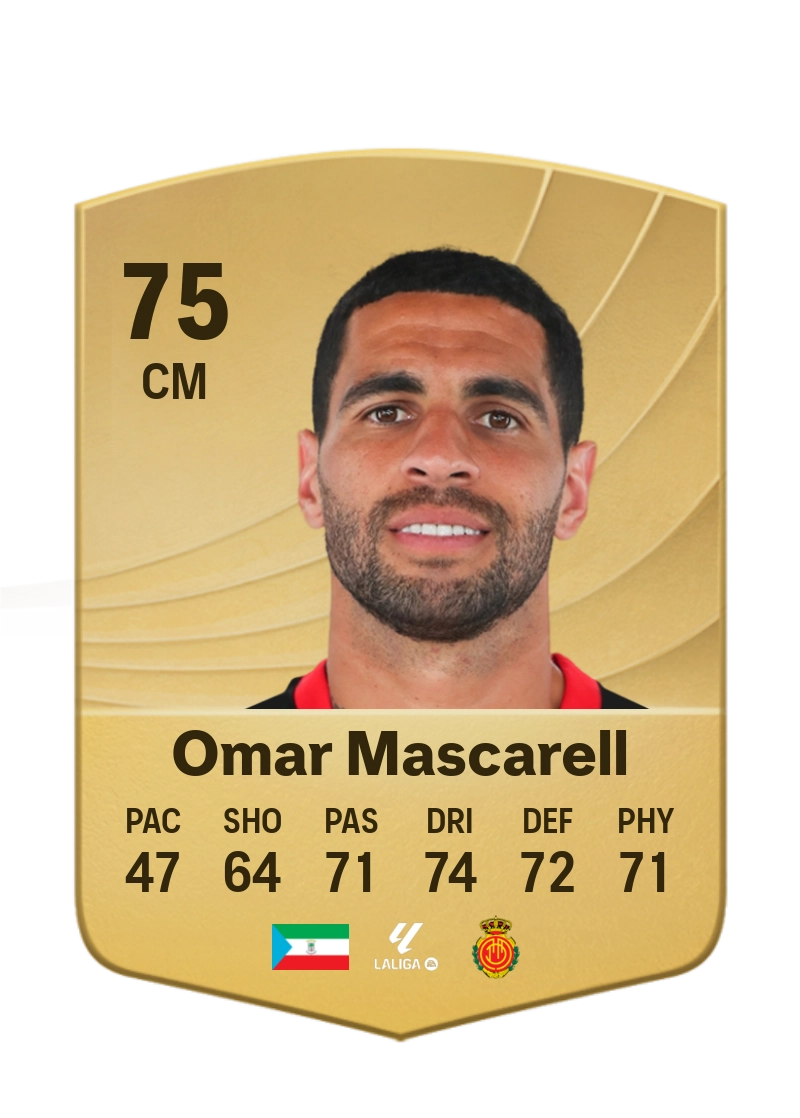 Omar Mascarell