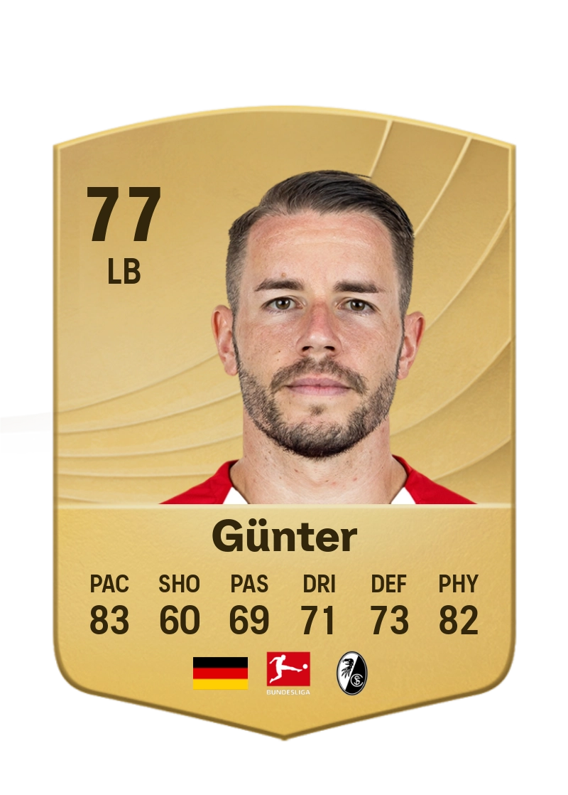 Christian Günter