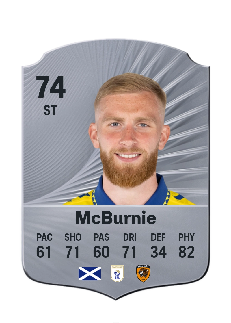 Oli McBurnie