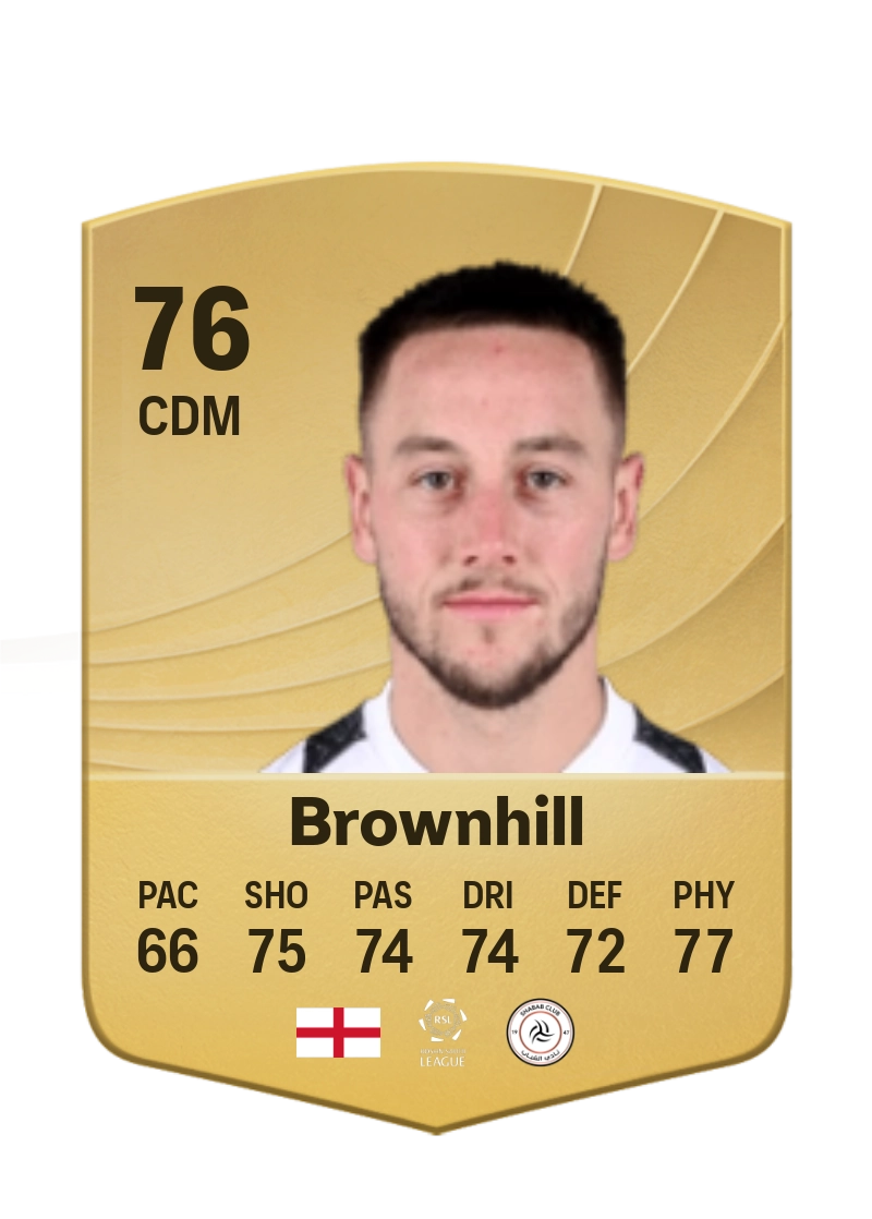 Josh Brownhill