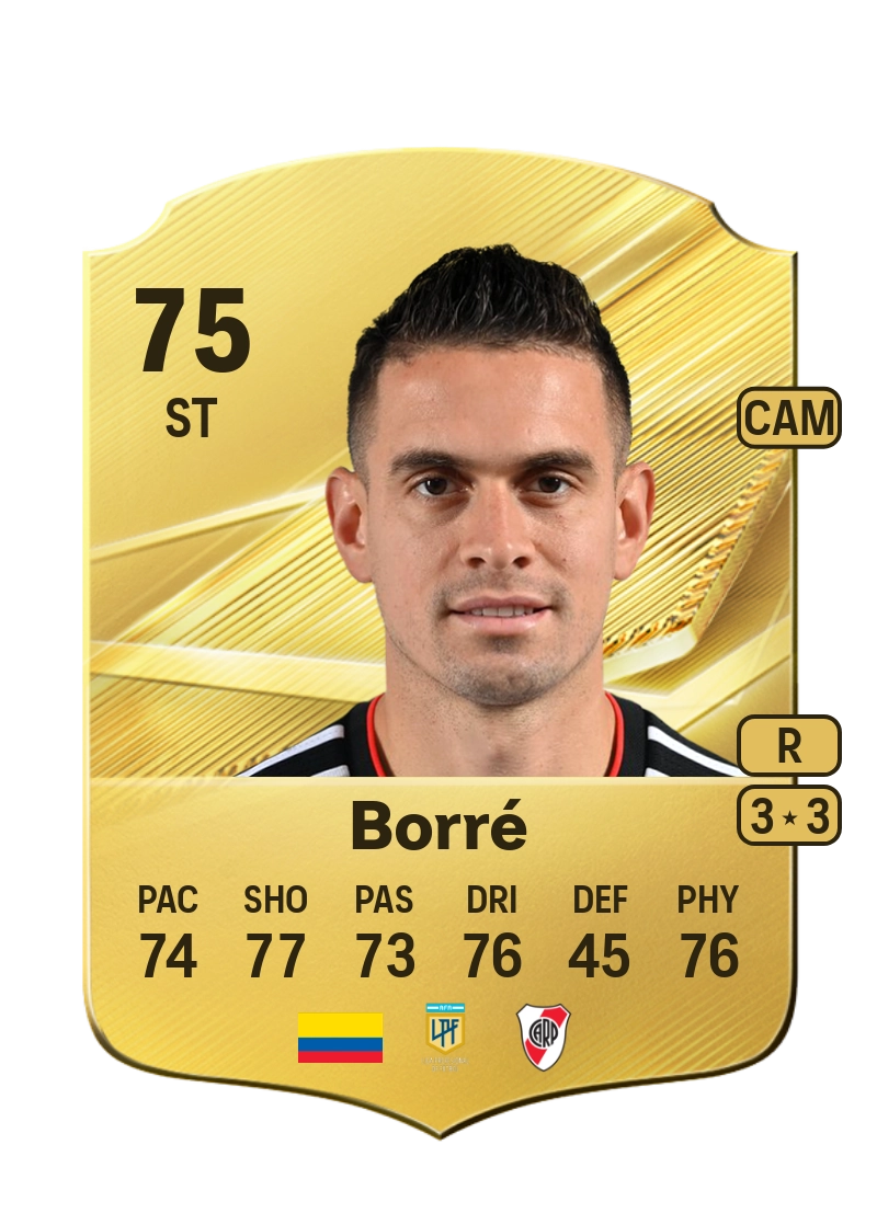 Rafael Santos Borré
