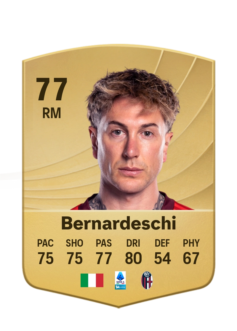 Federico Bernardeschi