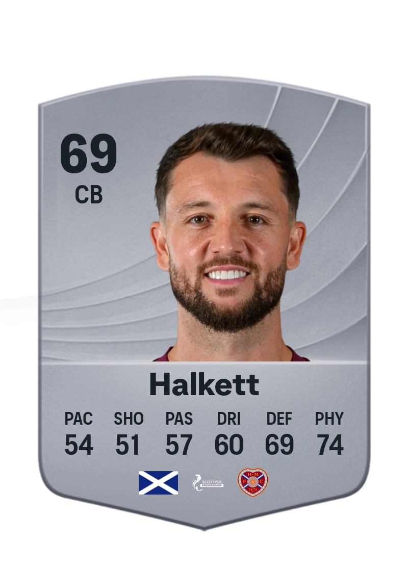 Craig Halkett