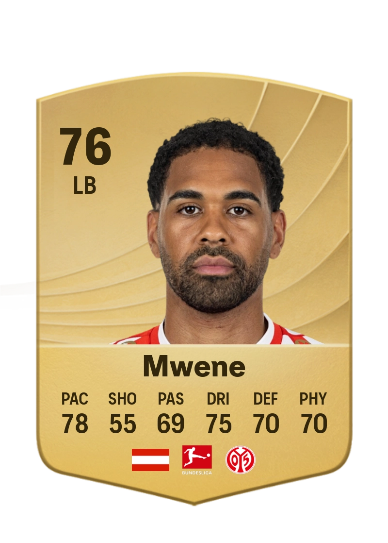 Phillipp Mwene