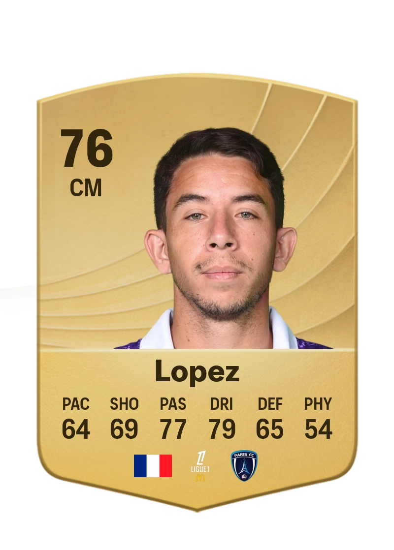 Maxime Lopez