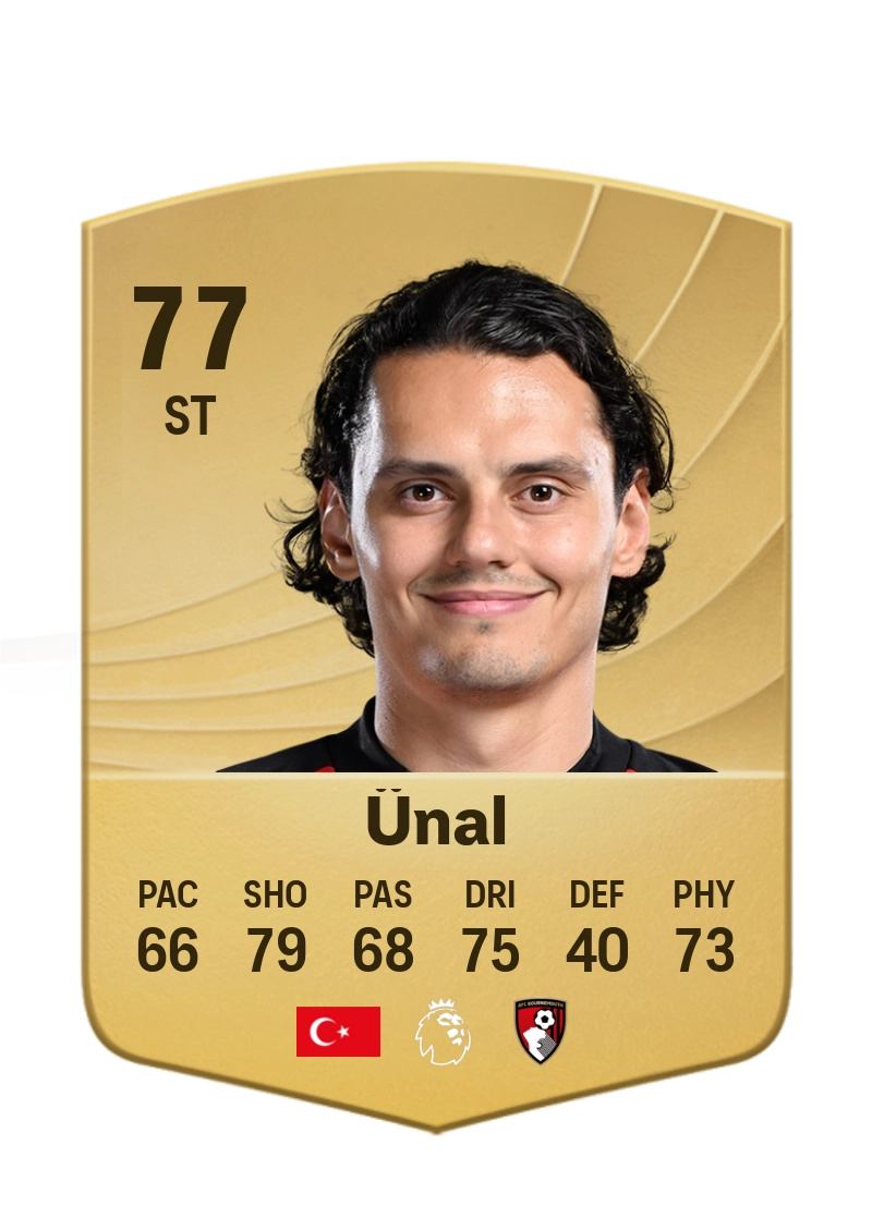 Enes Ünal