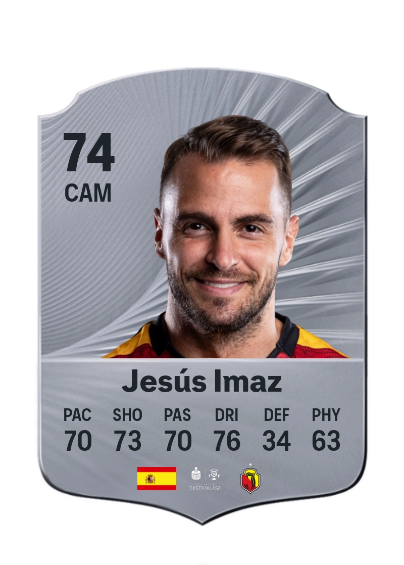 Jesús Imaz