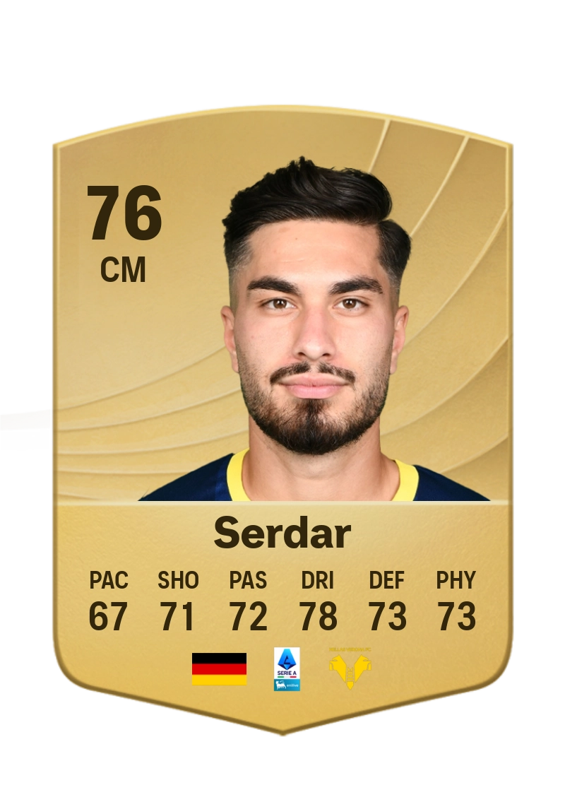 Suat Serdar