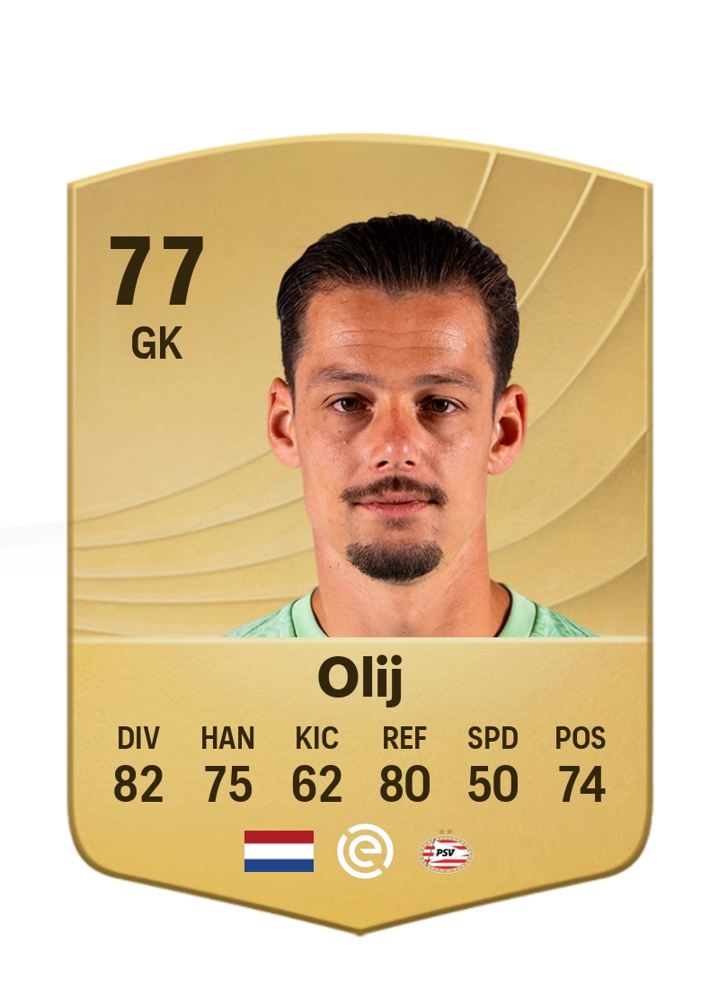 Nick Olij