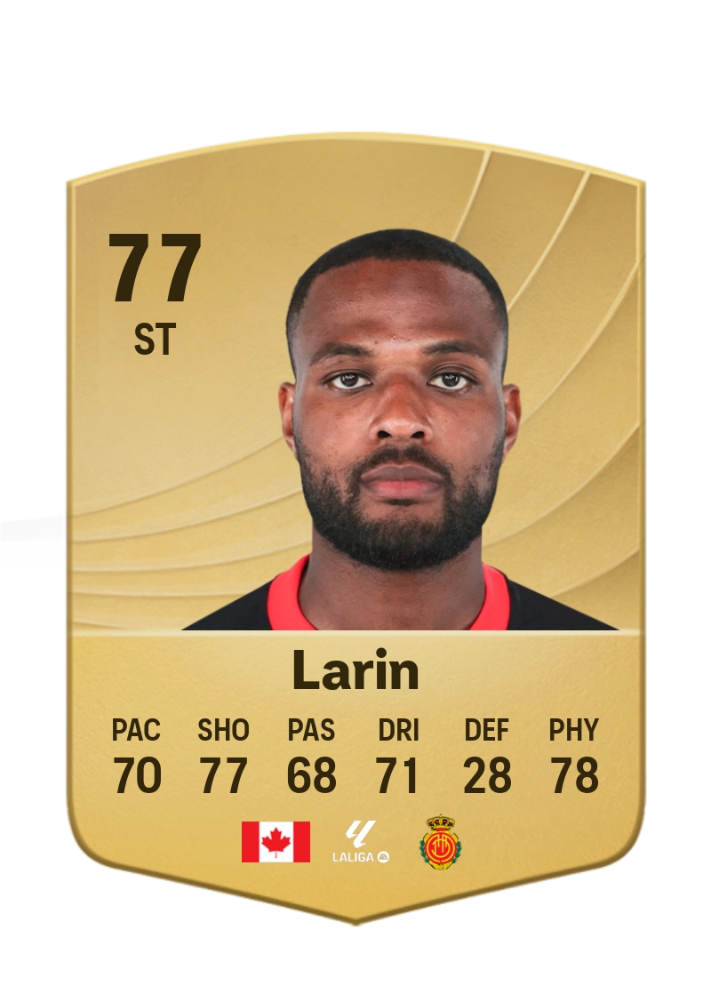 Cyle Larin