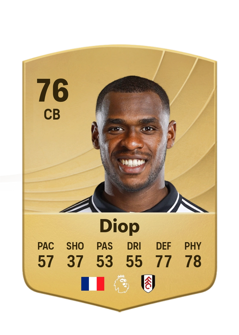 Issa Diop