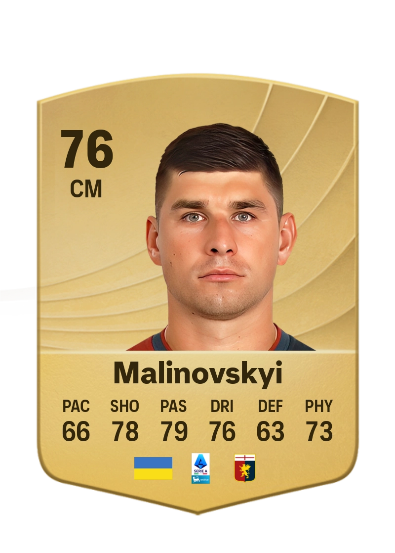 Ruslan Malinovskyi