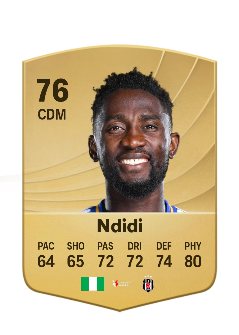 Wilfred Ndidi