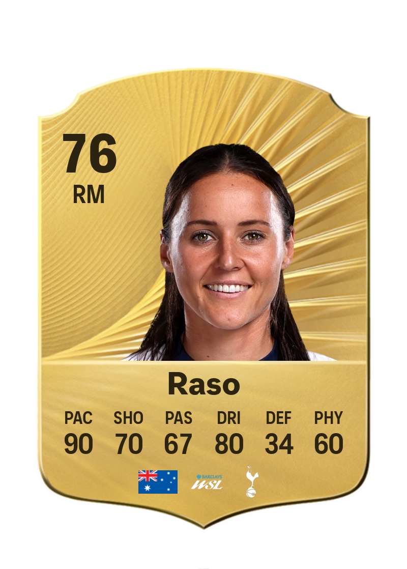 Hayley Raso