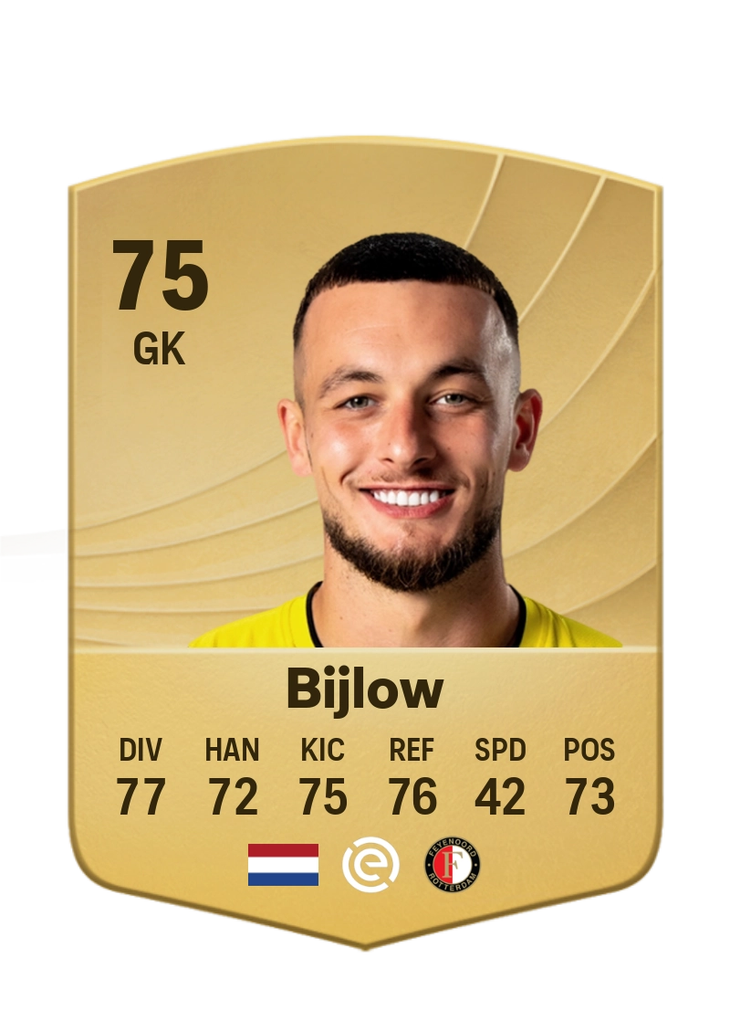 Justin Bijlow