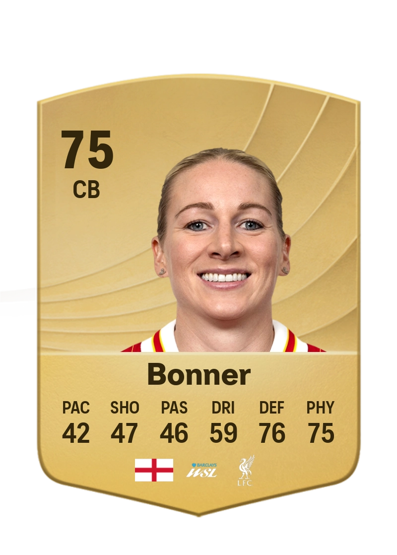Gemma Bonner