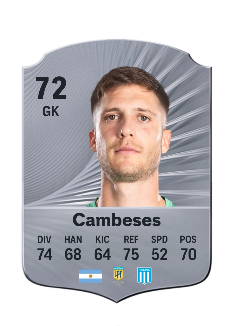Facundo Cambeses