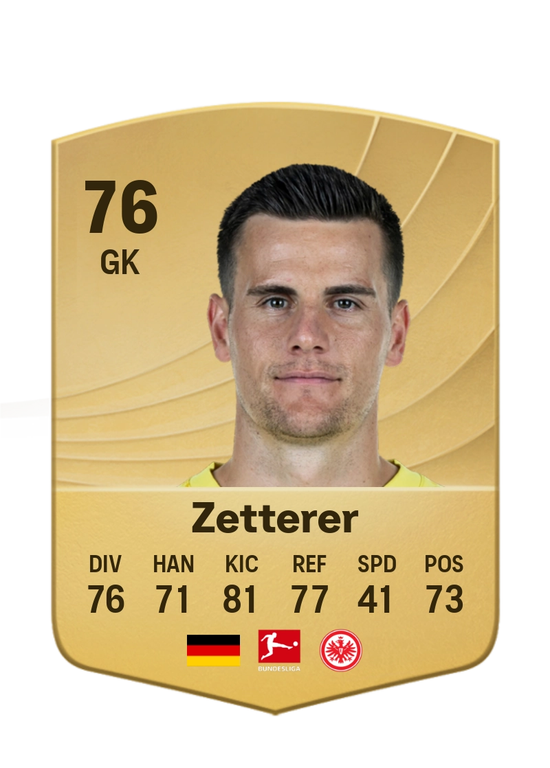 Michael Zetterer