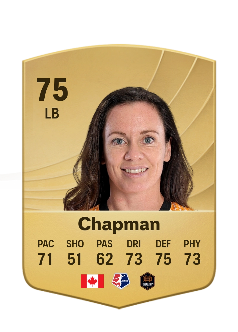 Allysha Chapman