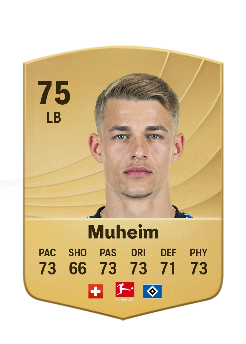 Miro Muheim