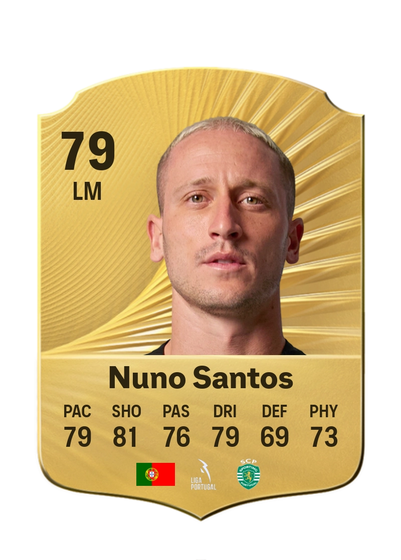 Nuno Santos