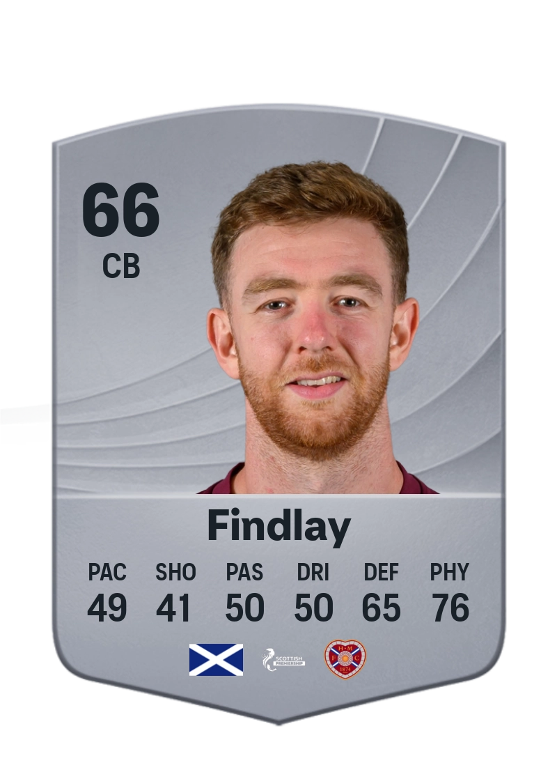 Stuart Findlay