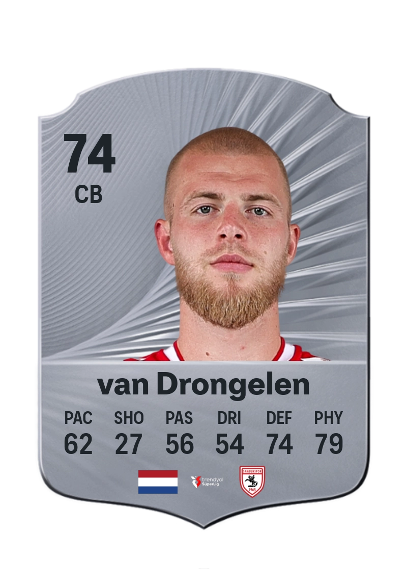 Rick van Drongelen