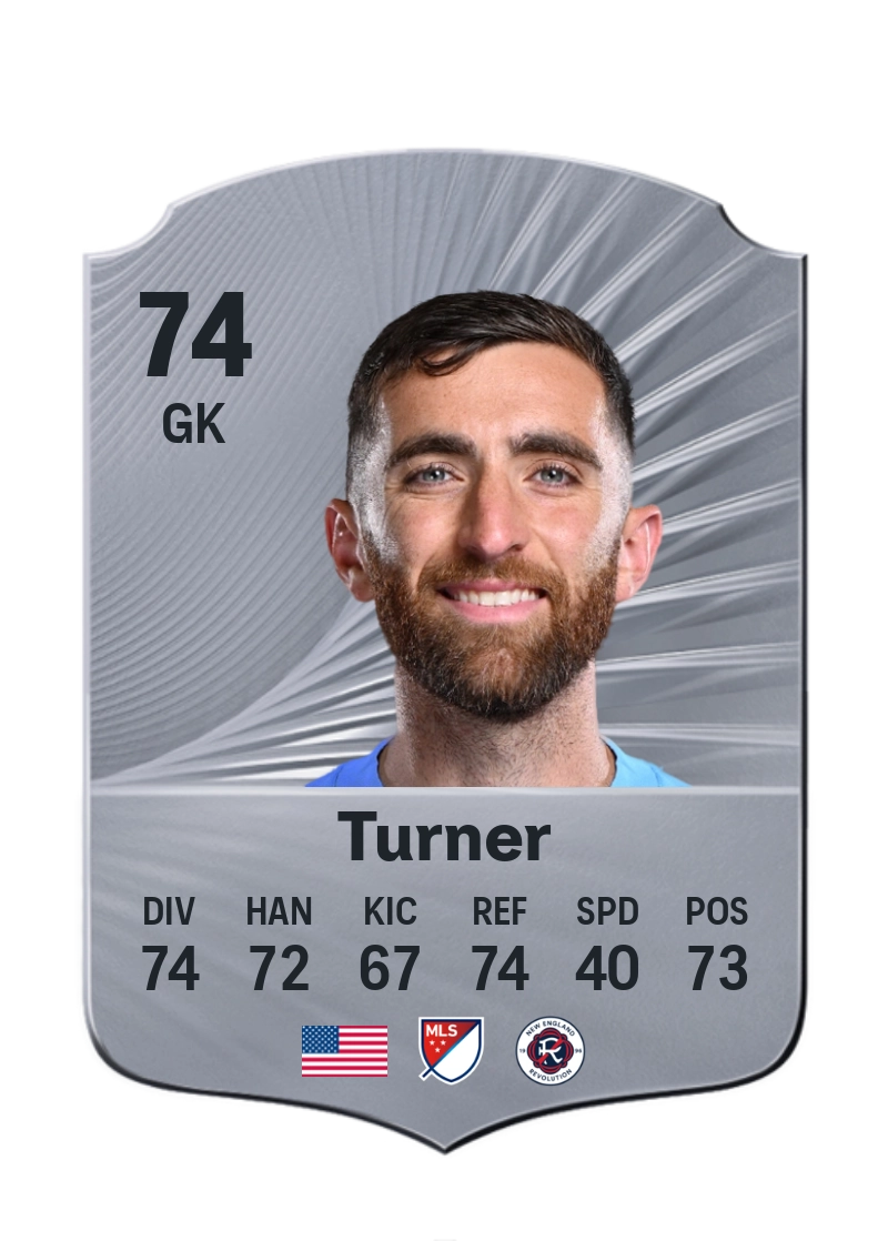 Matt Turner
