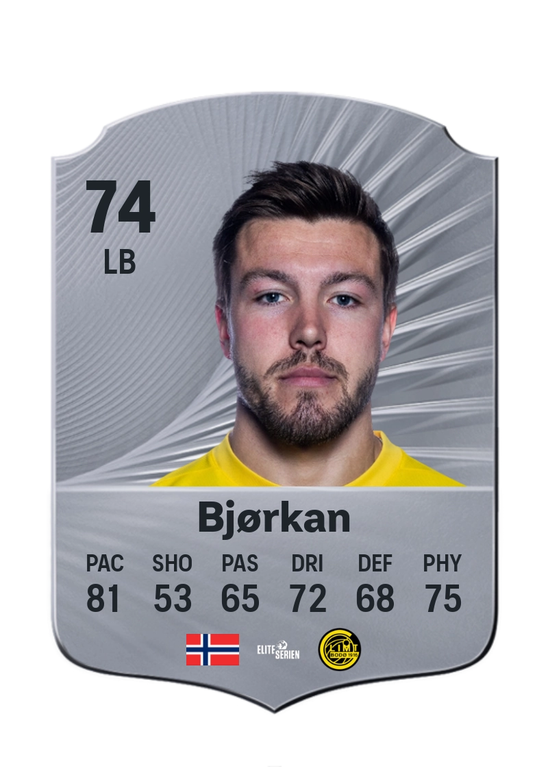 Fredrik Bjørkan