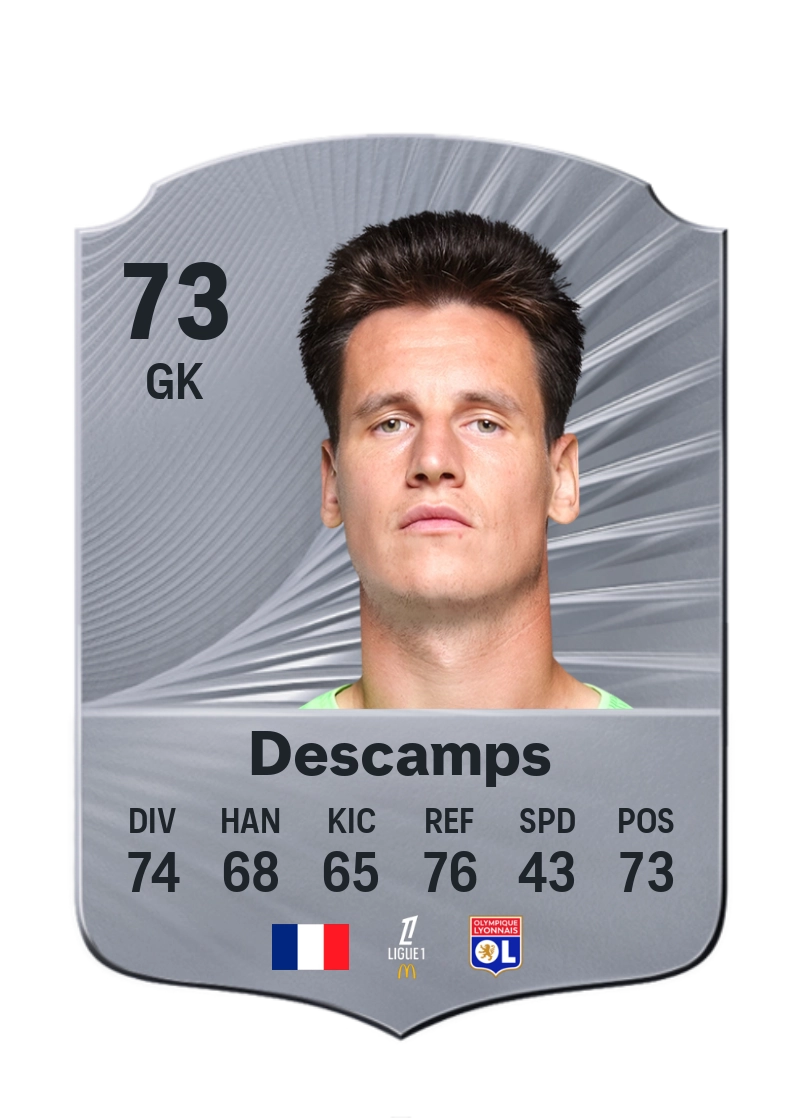 Rémy Descamps